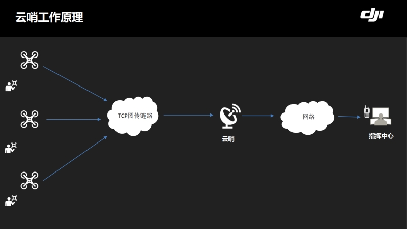 wps117.jpg bat365(中国)在线平台官方网站-登录入口