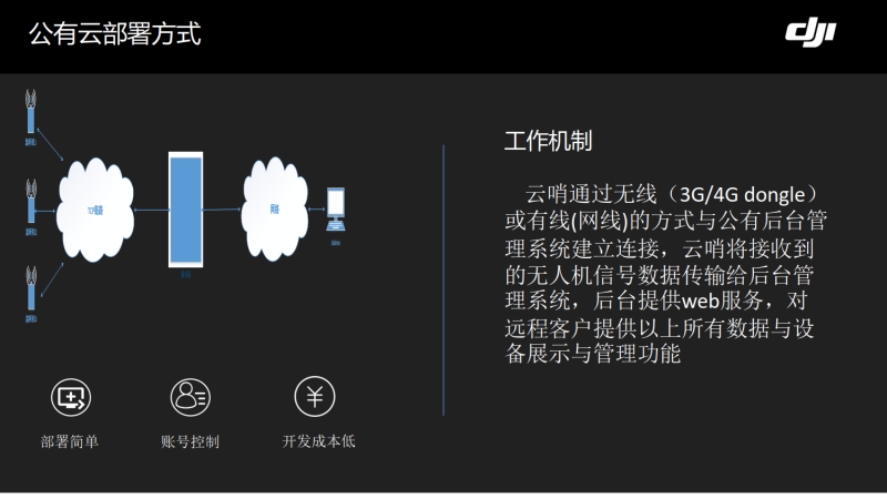 wps118.jpg bat365(中国)在线平台官方网站-登录入口