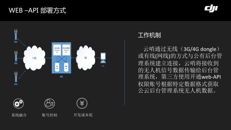 wps119.jpg bat365(中国)在线平台官方网站-登录入口